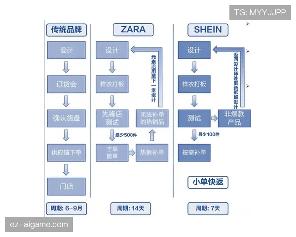 塔雷米进攻影响力持续增强：稳健表现背后的效率与作用机制
