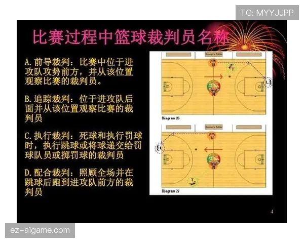 篮球发球规则解析，带你搞懂违例与正确站位要点