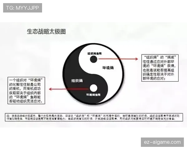 阿尔丰索·戴维斯攻防两端持续进化的关键动因与上限分析 阿尔丰索·戴维斯攻防两端持续进化的关键动因与上限分析