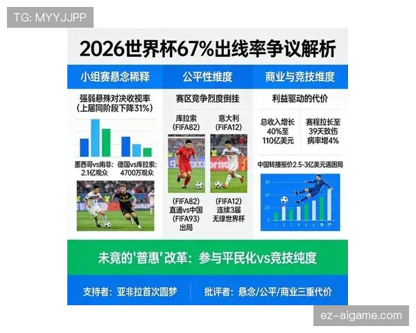 2026世界杯官方出线标准解析